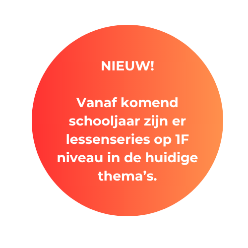 Diaplus Burgerschap 1F themas (1)