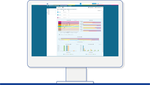 Resultatendashboard po 1280x996px