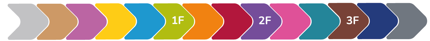 Referentieniveau taal po&vo