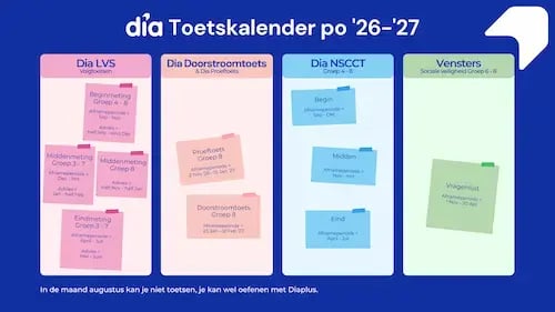 Toetskalender po schooljaar 26-27