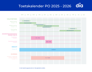 Toetskalender po schooljaar 25-26