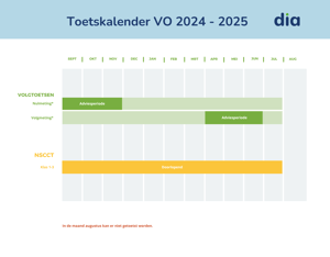 toetskalender vo 24-25